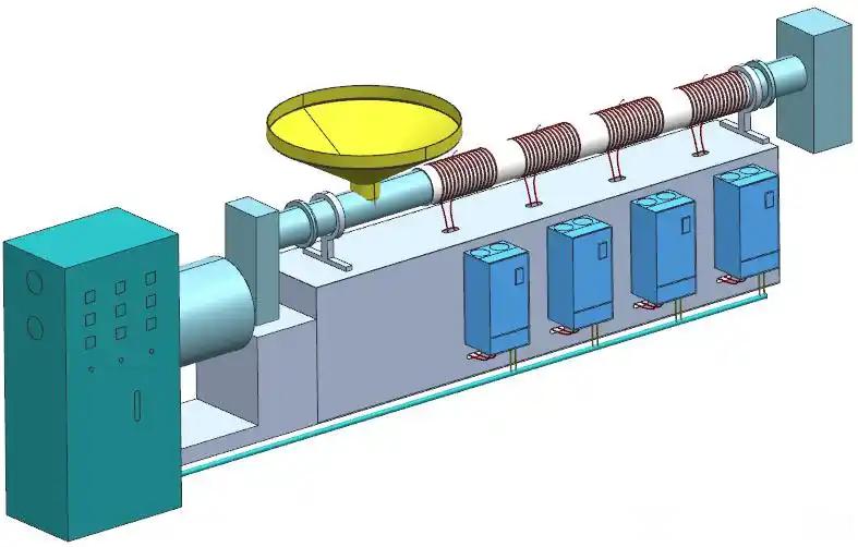 电磁感应加热设备管道加热的技术优势分析